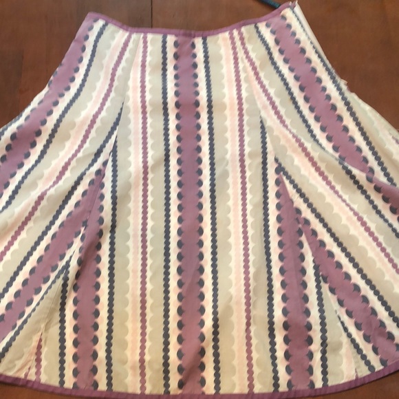 Boden - Picture 1 of 2